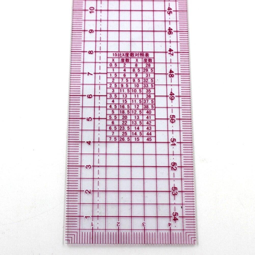 Shared Double Sided Metric Straight Ruler
