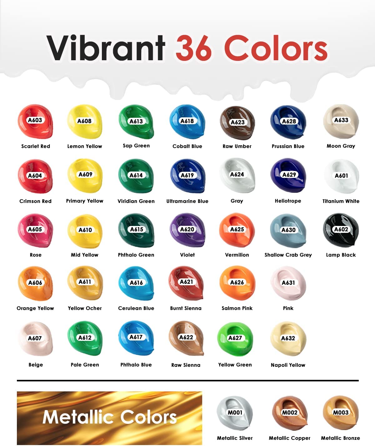 Fantastory Acrylic Paint Set 36 Colors(2oz /60ml) with 12 Brushes, Professional Craft Thick Paints Kits