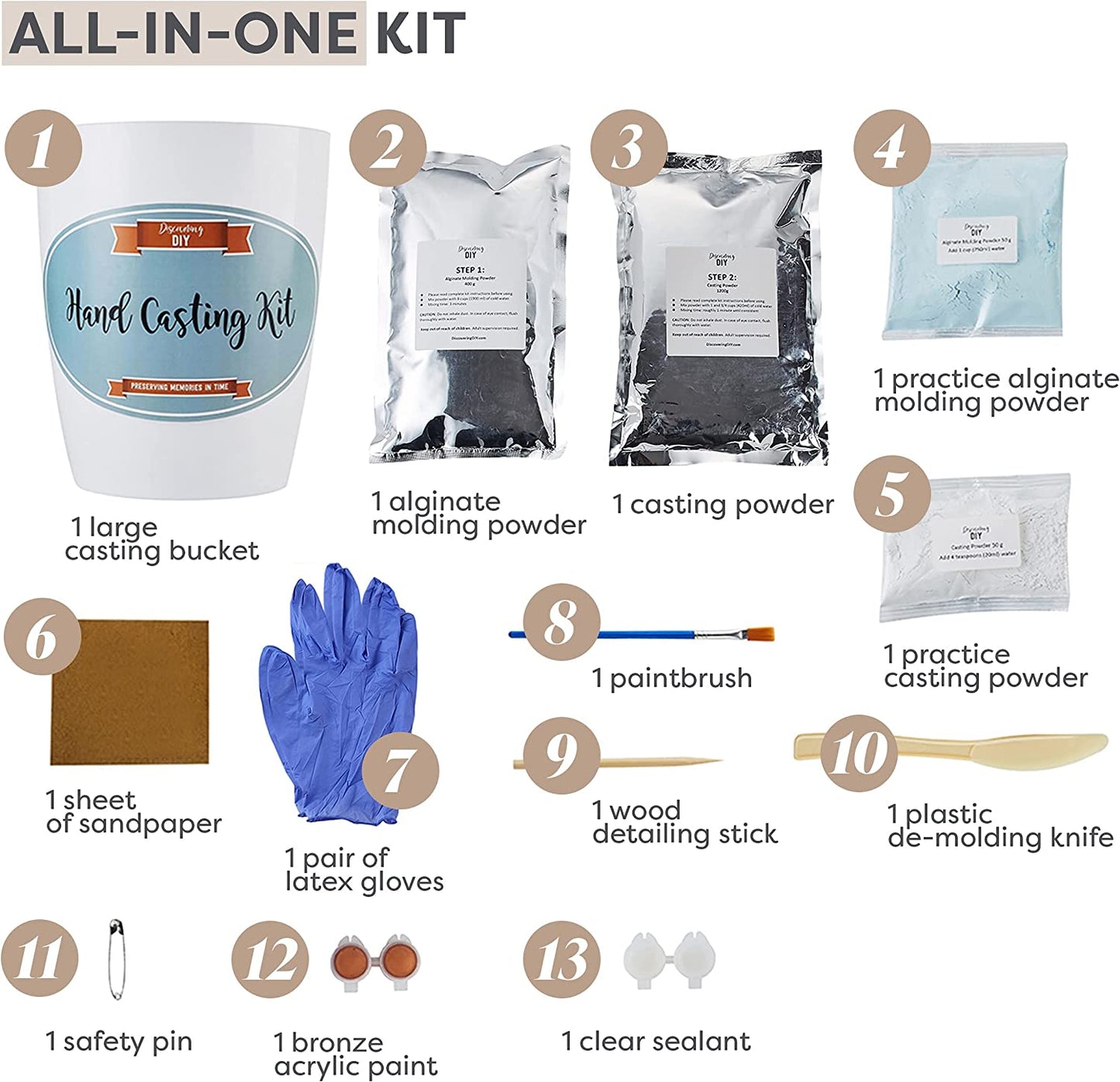 Discovering DIY Hand Casting Kit - Craft Supplies for Plaster Mold w/ Molding Powder, Gloves, Paint & Tools - Valentines Day Gifts for Women, Men and Anniversary - Couple Gifts for Adults