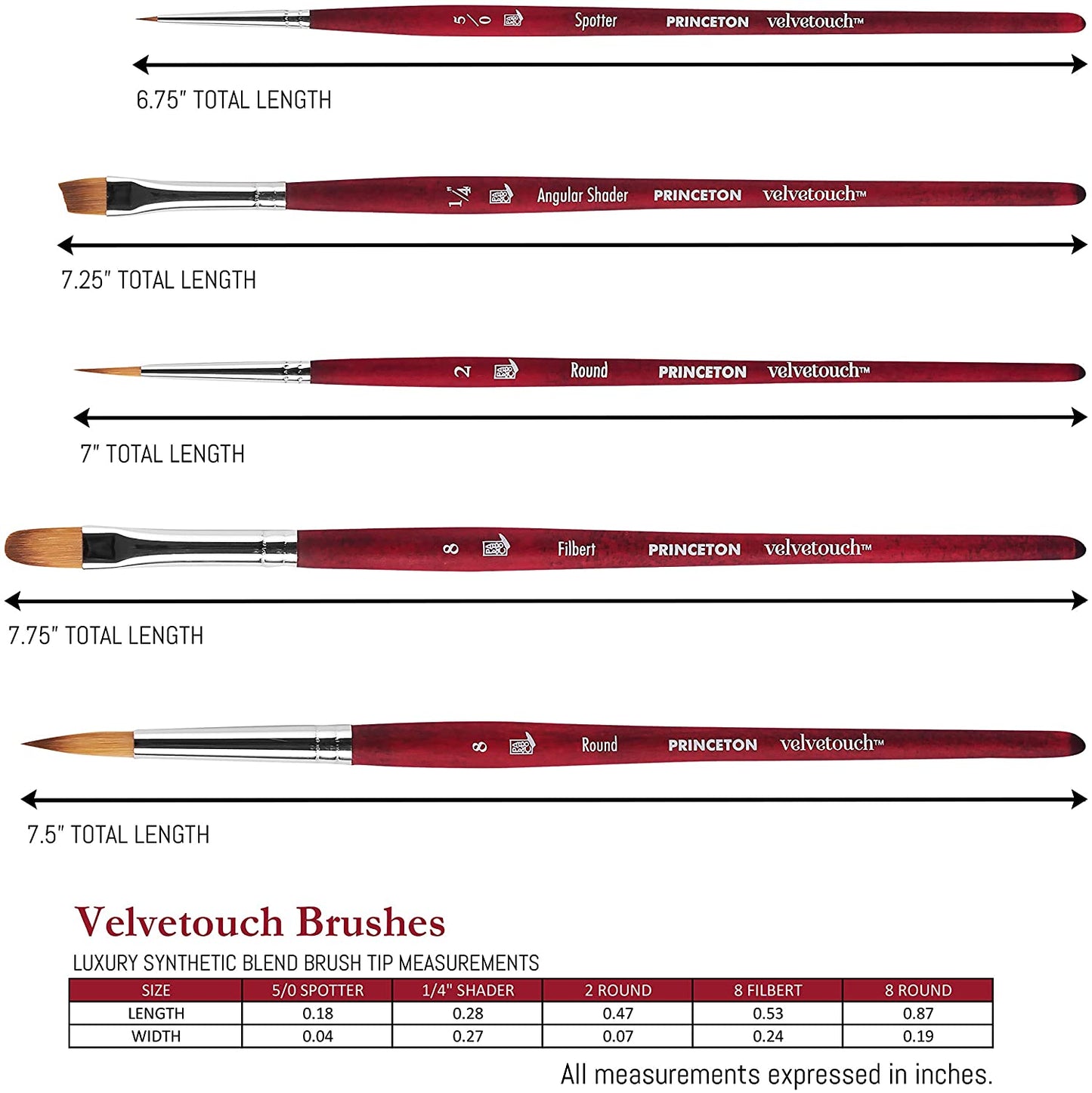 Princeton Artist Brush Co. Princeton Velvetouch 3950 Series, 5-Piece Set