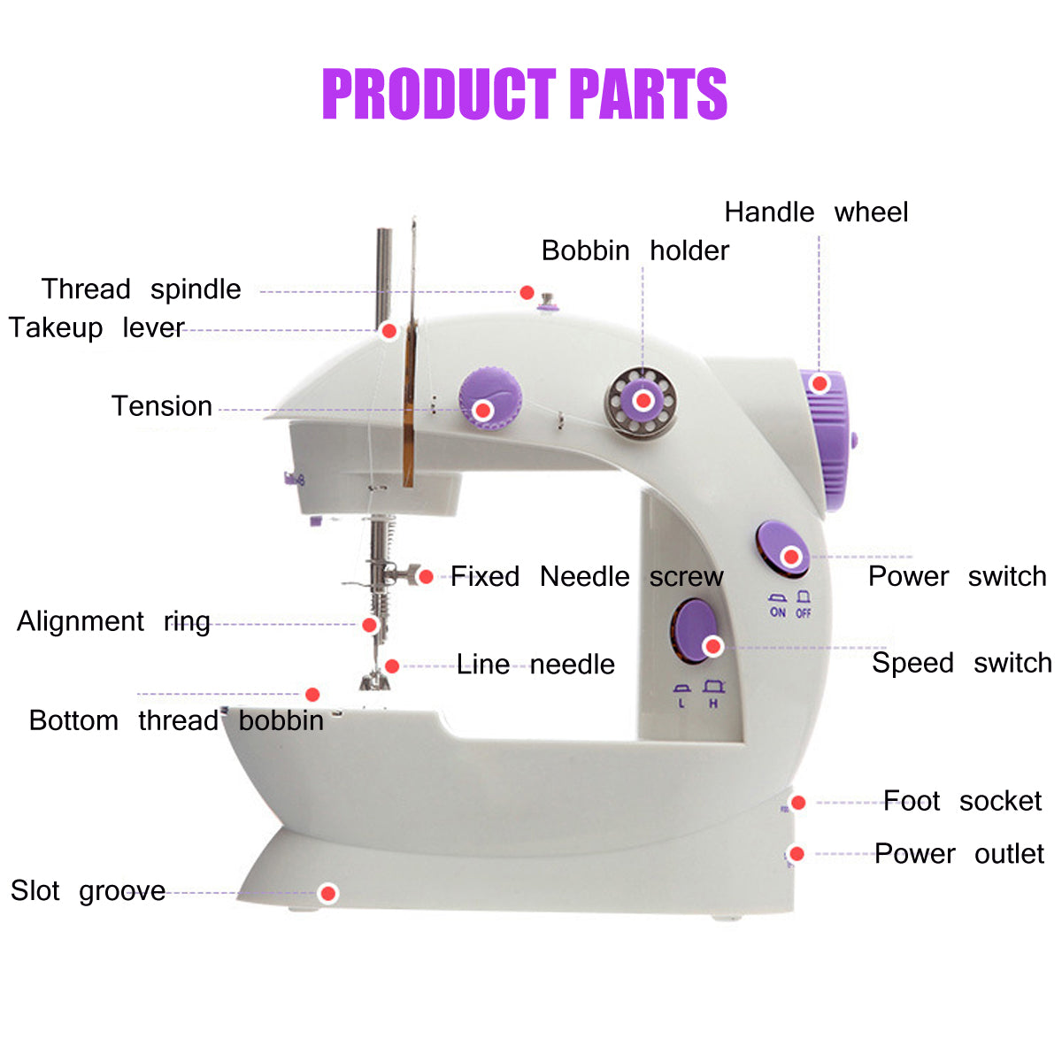 Portable Mini Desktop Sewing Double Speed Automatic