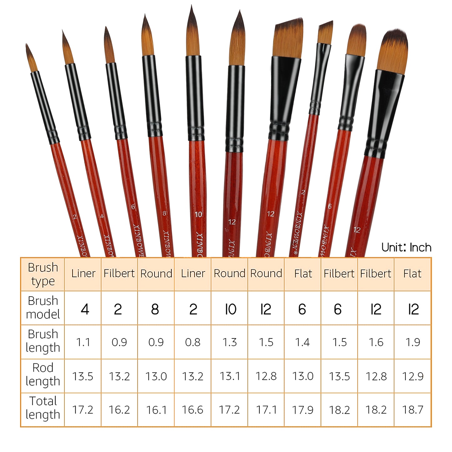 TSV Paint Brushes Set, 18/10 Pcs Acrylic Nylon Hair Art Brushes,  Professional Artist Paint Brushes for Oil Watercolor Painting, Face Body Model Paint, Nail Art, Miniature Detailing, Rock Painting