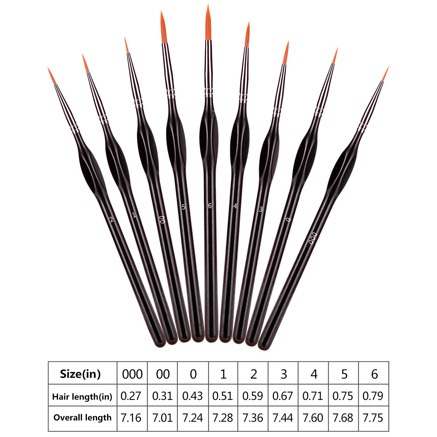 Micro Detail Paint Brush Set, EEEkit 9 PCS Sable Hair Tiny Professional Miniature Fine Detail Brushes